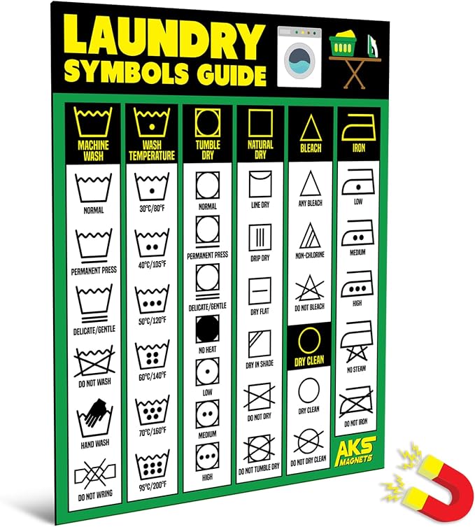 Laundry Symbols Guide Magnet by AKSMagnets