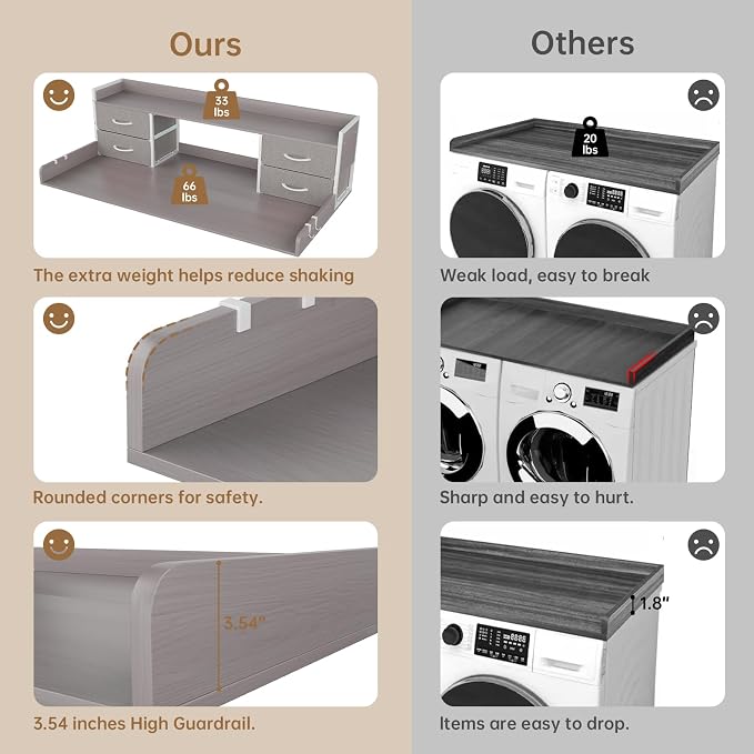 3-Tier Washer and Dryer Countertop - Image 7