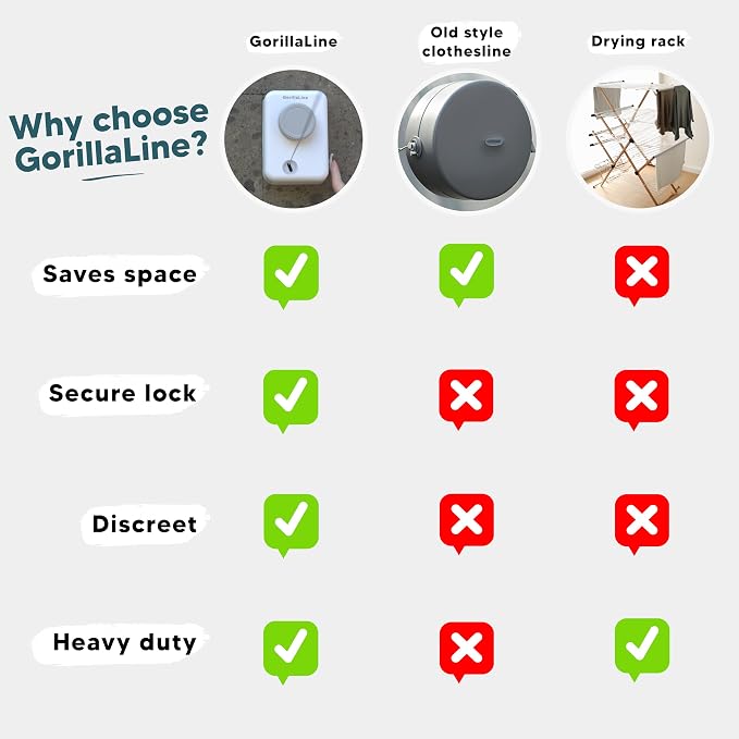 GorillaLine Max – Retractable Clothesline Indoor Outdoor, Non-Sagging Heavy - Image 7