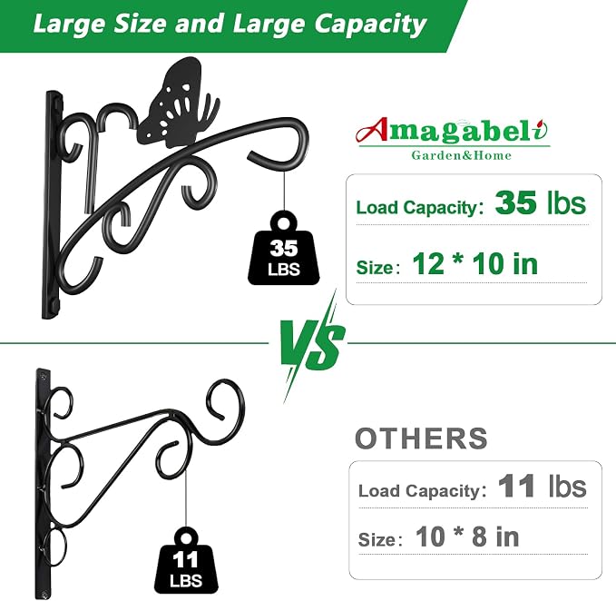AMAGABELI GARDEN & HOME 4 Pack Hanging Plant Brackets Outdoor 11 inch Metal - Image 3