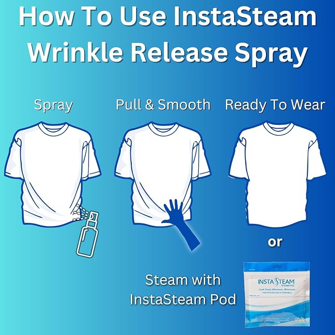 Skin Sensitive Wrinkle Releaser Spray - Image 4