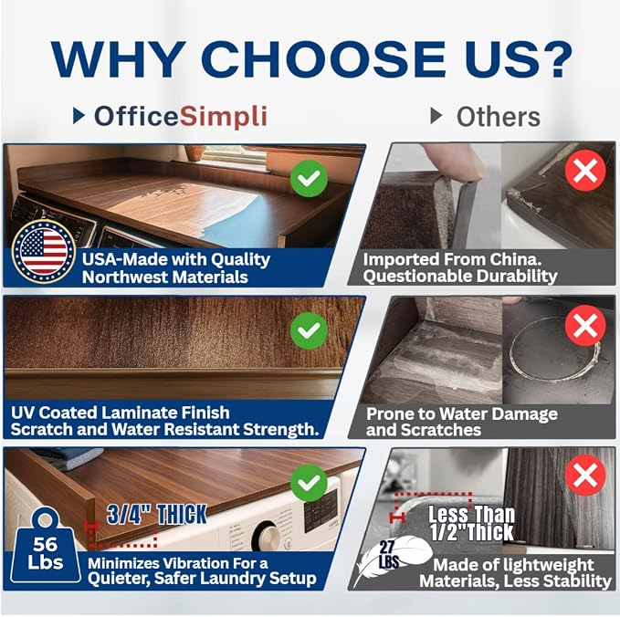 OfficeSimpli Washer Dryer Countertop - Image 4