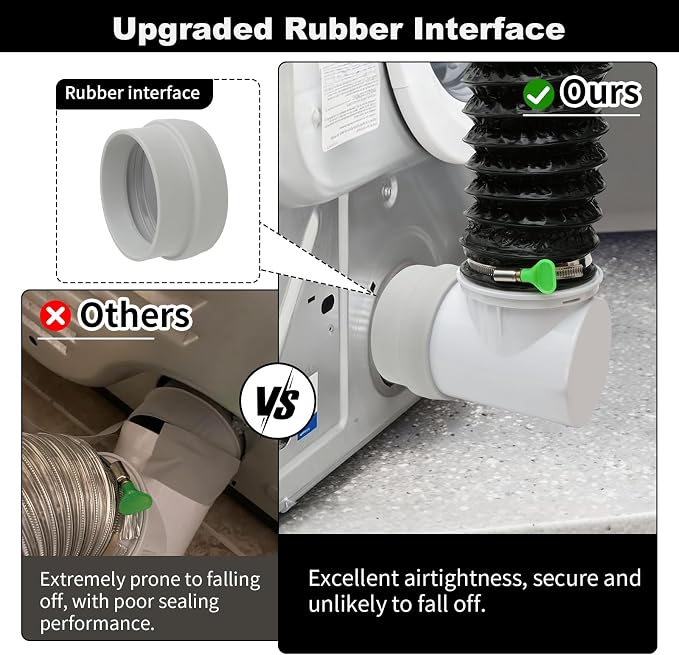4Inch Dryer Vent Hose 10FT, Rubber Interface Dryer Vent Connector Kit - Image 3