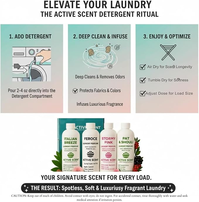 Laundry Detergent Discovery Kit – Luxury Perfume Fragrance, 4X Concentrated - Image 4