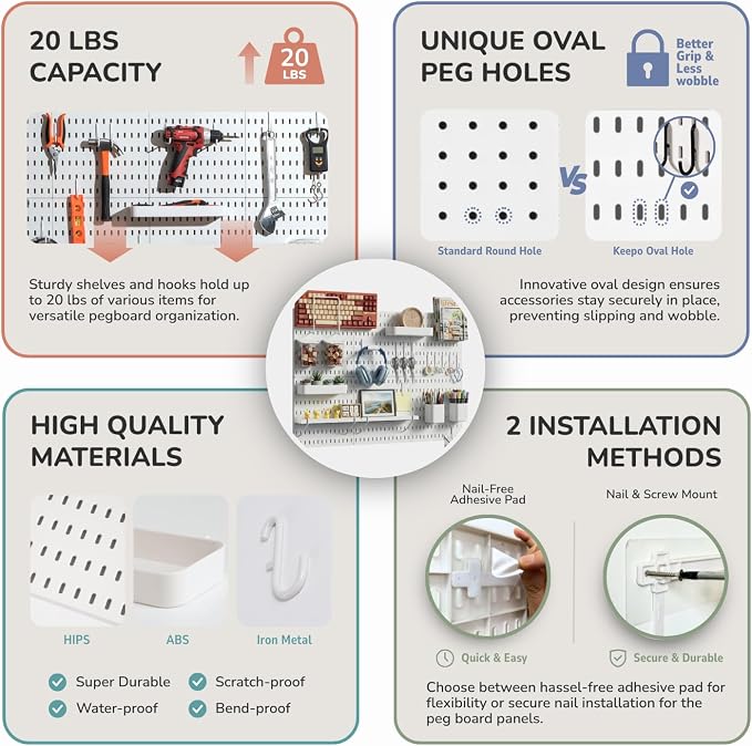 Keepo Peg Board Wall Organizer – Plastic Pegboard Panels, Modular Peg Board - Image 5