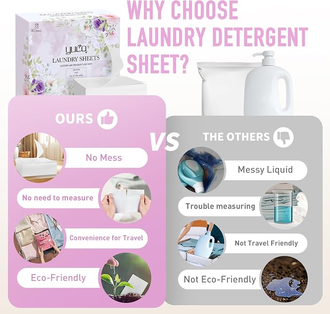 YUCO Travel Laundry Detergent Sheets 80 Loads Liquidless Detergent Sheets - Image 4