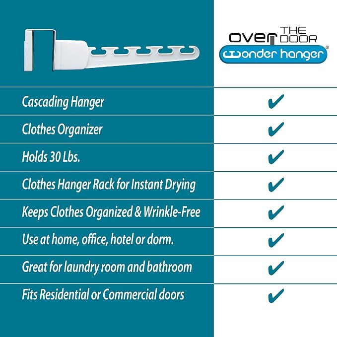 Wonder Hanger Over The Door 3-Pack Organizer - Image 5