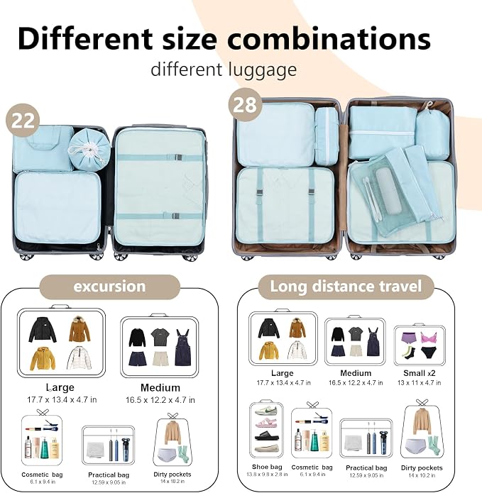 Packing Cubes for Travel - Image 2