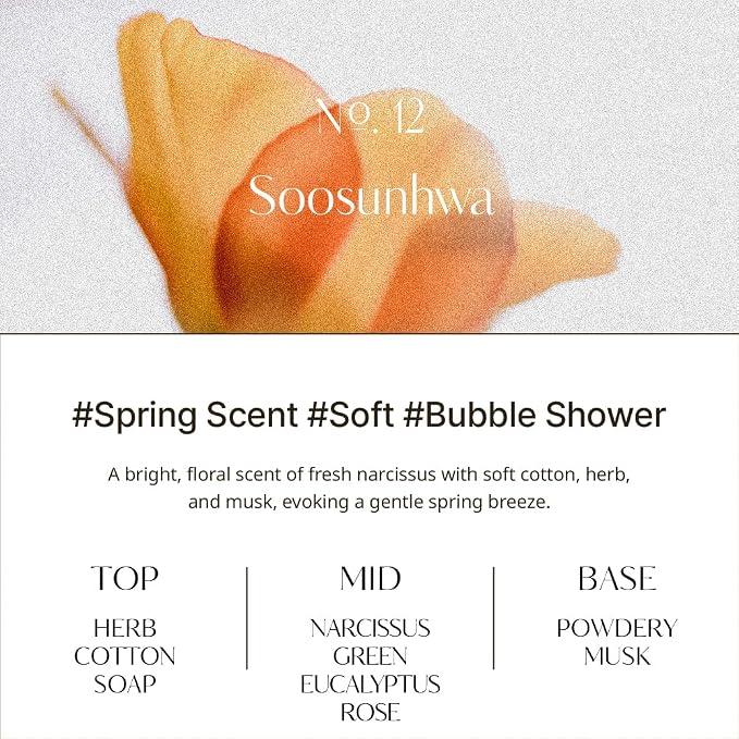 hetras Textile Perfume | Soosunhwa - Image 3