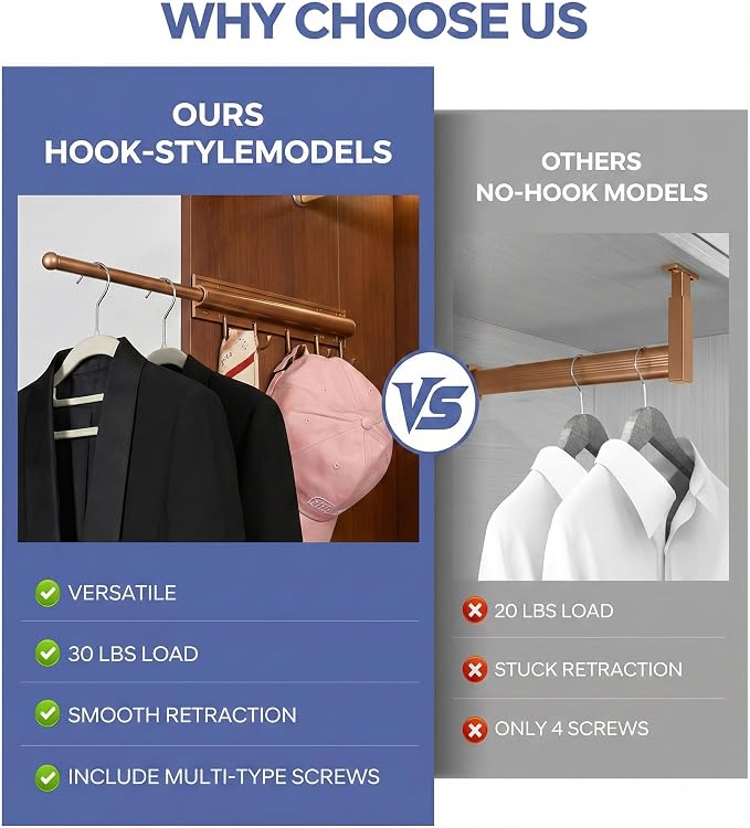Valet Rod for Closet Pull Out - Image 3