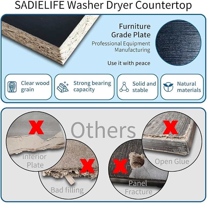 Washer Dryer Countertop Only, 27.5" x 27.5" Laundry Room Countertop - Image 3