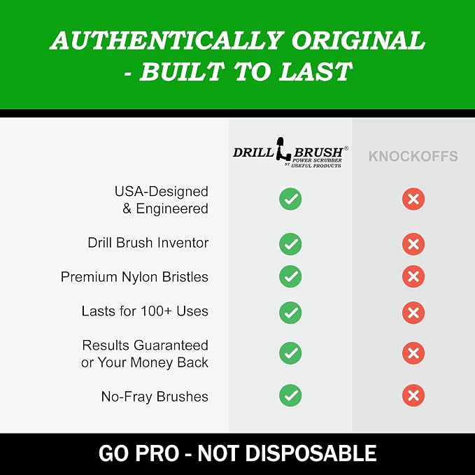 Kitchen Drill Brush Set - Image 4