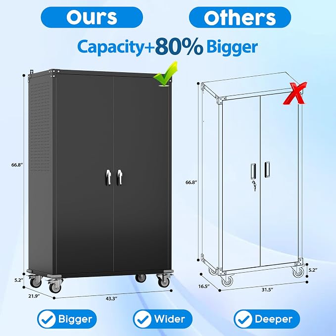 Extra Deep & Wide Metal Garage Storage Cabinet - Image 3