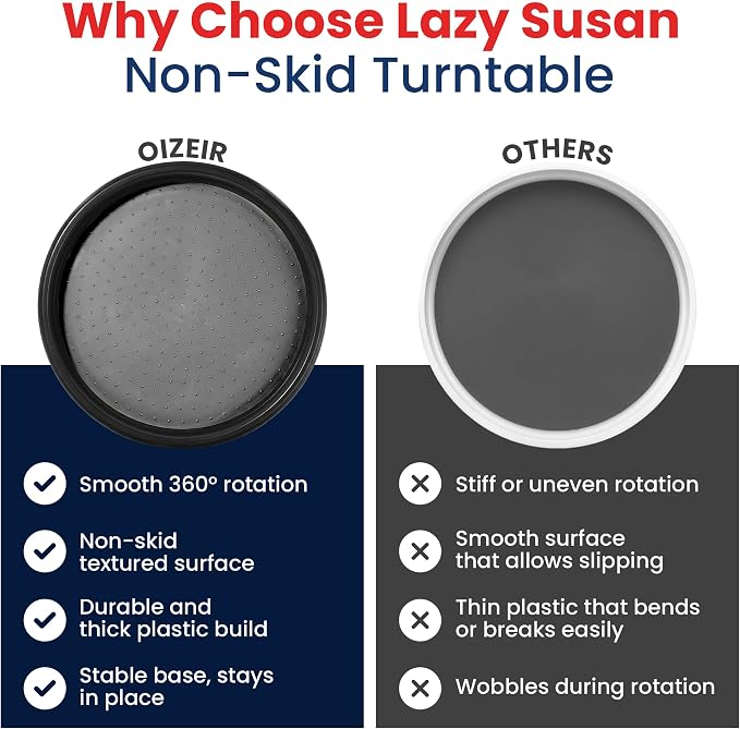 Oizeir 10 Inch Lazy Susan - Image 7