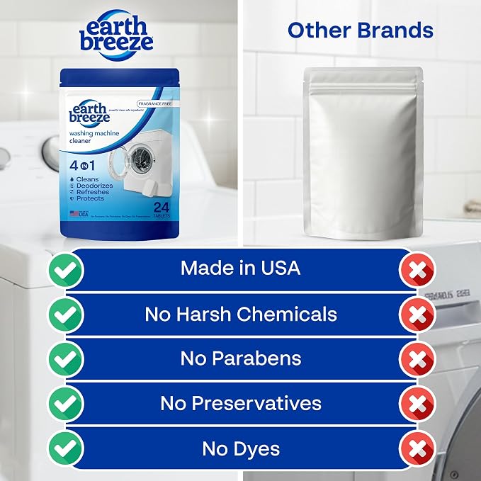 Earth Breeze Washing Machine Cleaner Tablets - Image 5