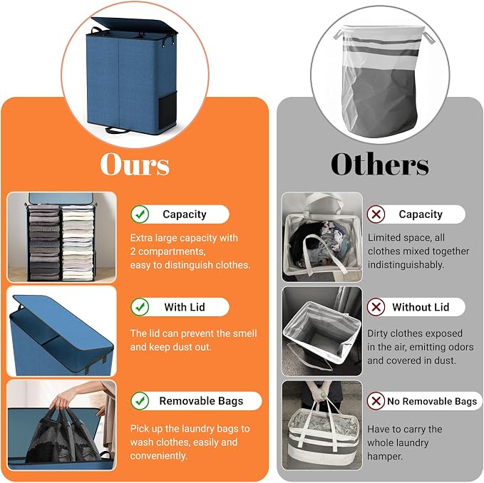 Large Double Laundry Hamper - Image 5