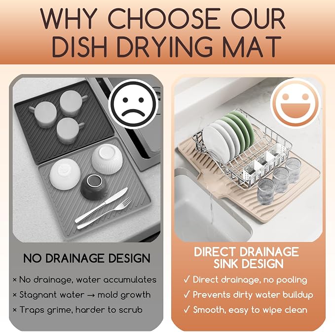 Large Premium Silicone Dish Drying Mat - Image 5