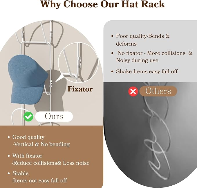 18 Pack Over The Door Hat Organizer - Image 5