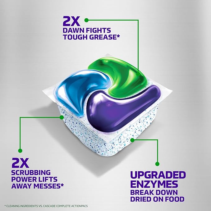 Cascade Platinum Plus ActionPacs Dishwasher Detergent Pods, Dishwasher Soap - Image 5