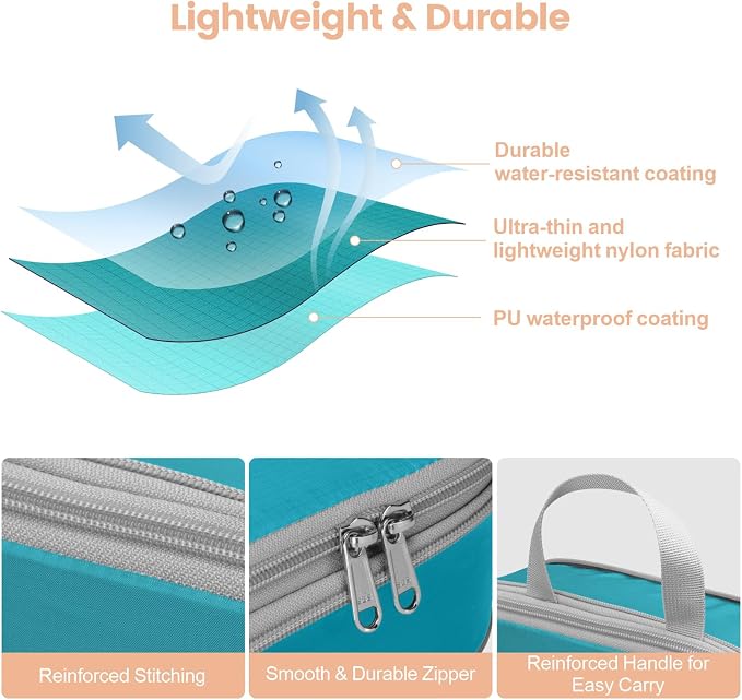Cambond Compression Packing Cubes - Image 8