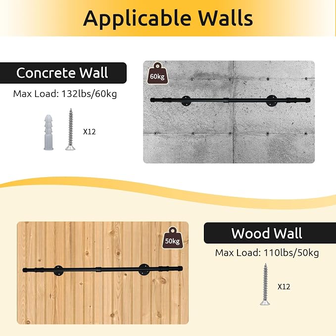 Oroonoko 36 inch Industrial Pipe Clothes Rack Wall Mount - Image 4