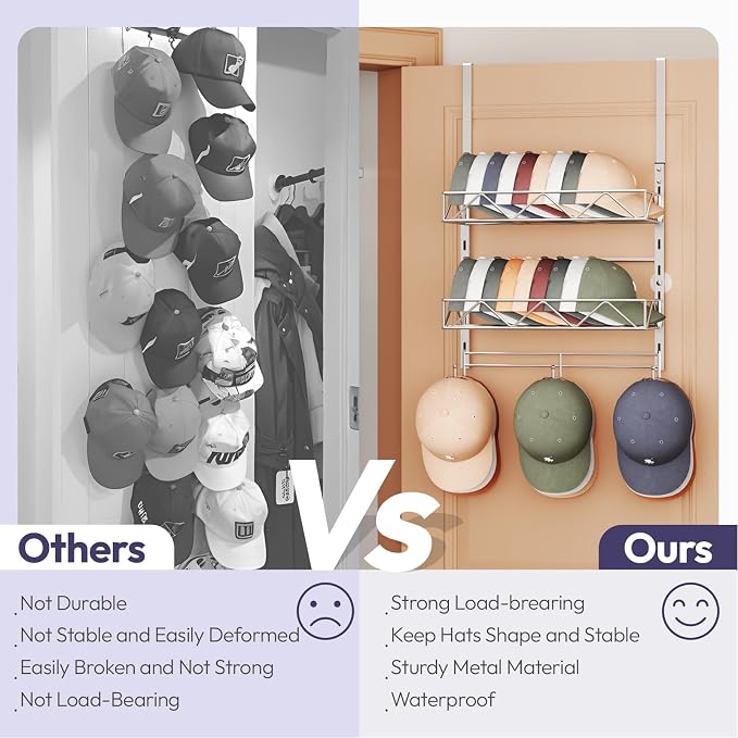 SWTYMIKI Over Door Hat Organizer - Image 3
