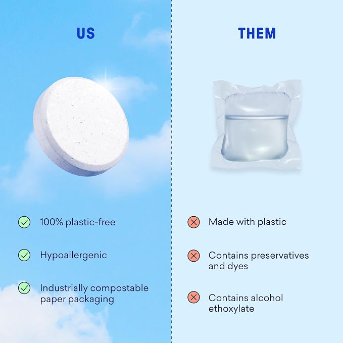 BLUELAND Laundry Detergent Tablets, Plastic-Free Eco-Friendly Pods, Liquid - Image 9