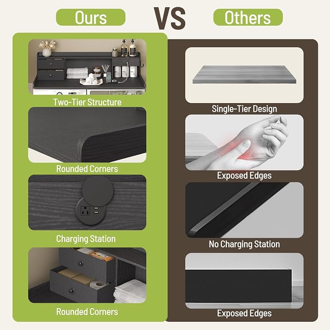 Washer and Dryer Countertop - Image 5