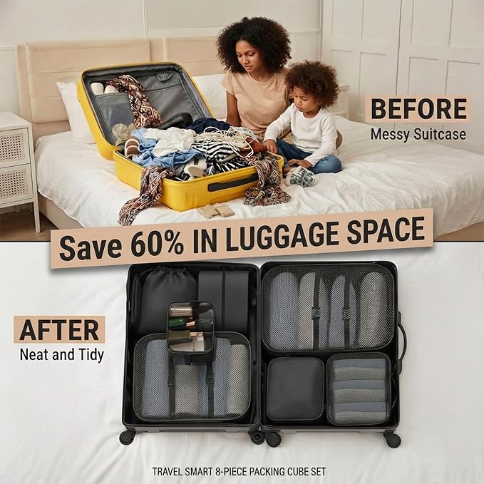 8 Set Packing Cubes for Travel - Image 6