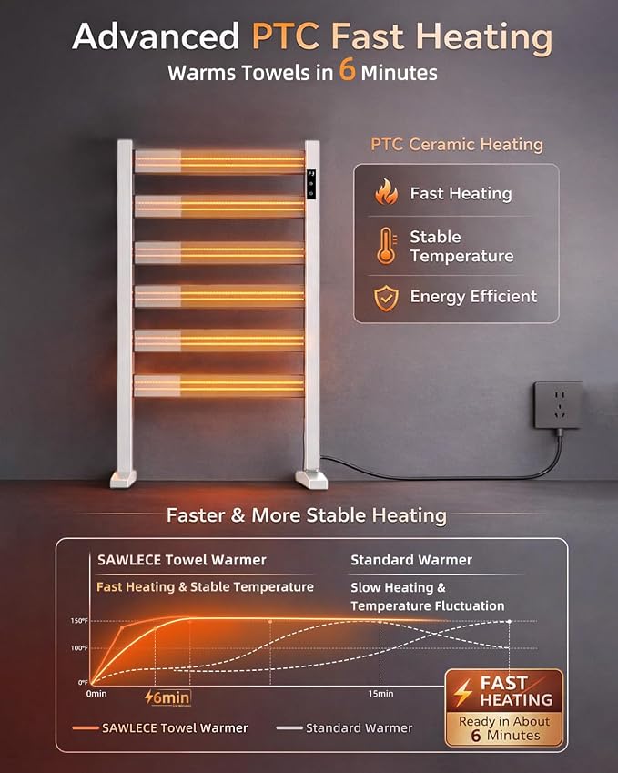 Heated Towel Rack – Rapid PTC Heating, LED Timer Control, Automatic Shut-Off - Image 5