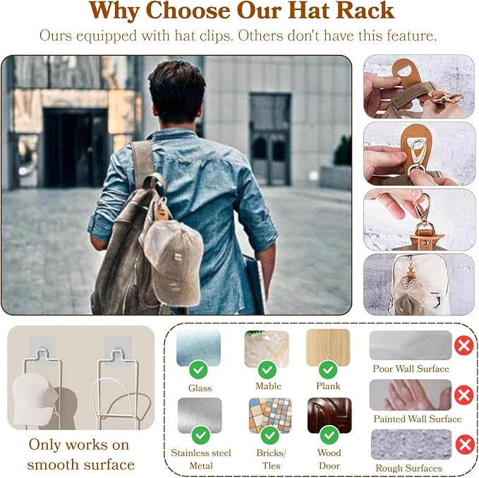 10 Pack Over The Door Hat Organizer - Image 7