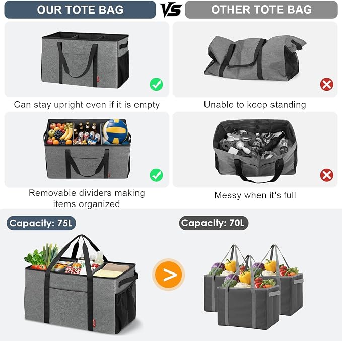 ZOMFELT 75L Standing Extra Large Utility Tote Bag - Image 5