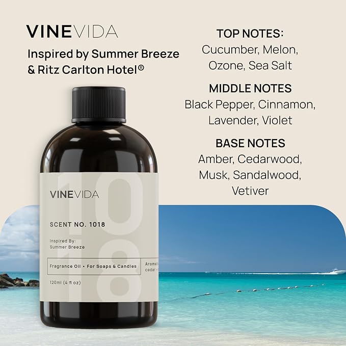VINEVIDA Scent No.1018 Fragrance Oil - Image 2
