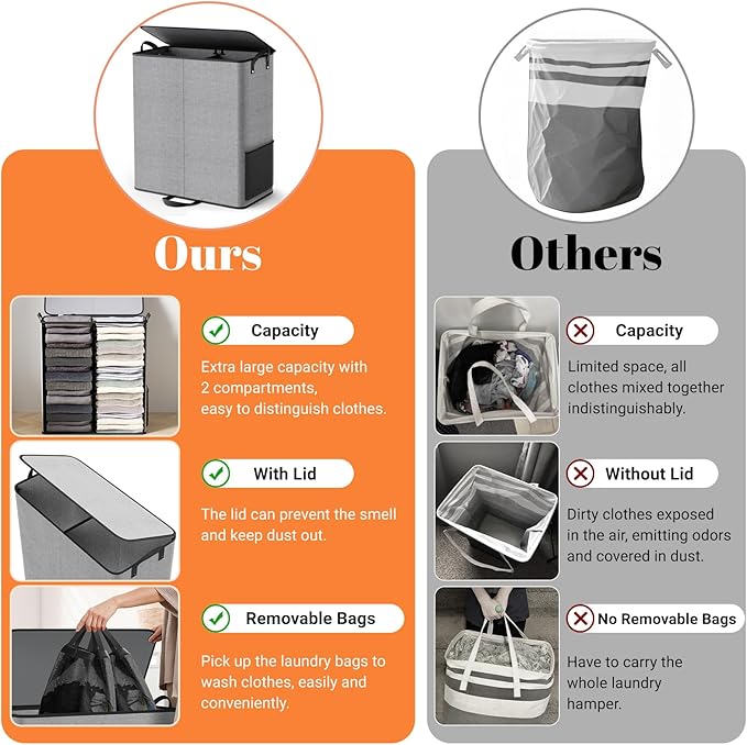 Large Double Laundry Hamper - Image 5