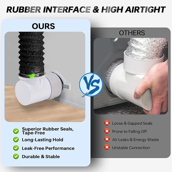 MOPHA 8FT Dryer Vent Hose for Tight Space, 90 Degree Dryer Vent Elbow - Image 2
