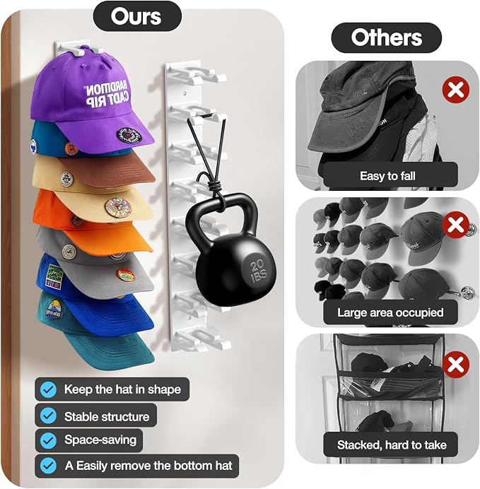 Hat Organizer for Baseball Caps Wall, 2 Pack Hat Holder for Closet Door Hold up - Image 5