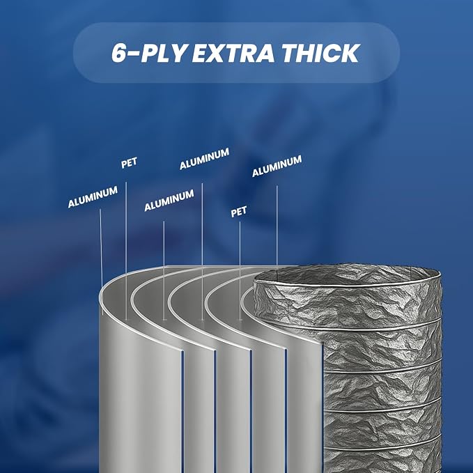 Dryer Vent Hose 4 Inch x 3FT - Image 6