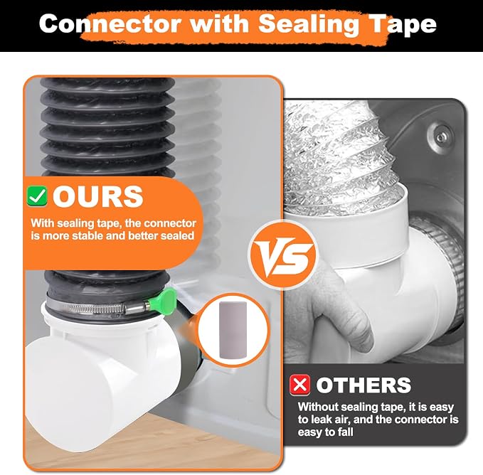 Dryer Vent Connector Kit, 90 Degree Dryer Vent Elbow+10ft 6-Layer Flexible Hose - Image 7