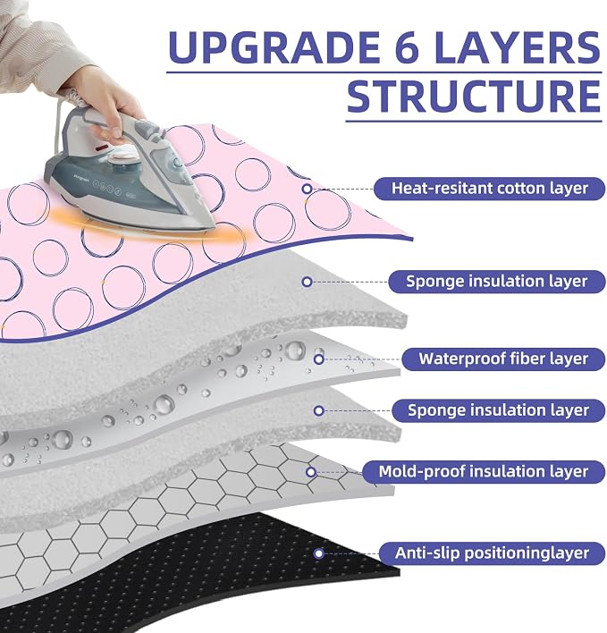 Foldable Ironing Mat, Portable Hanging Ironing Pad - Image 2