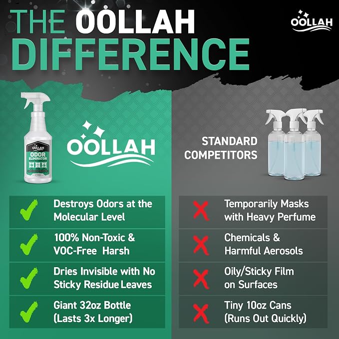 Odor Eliminator Spray for Strong Odor - Image 6