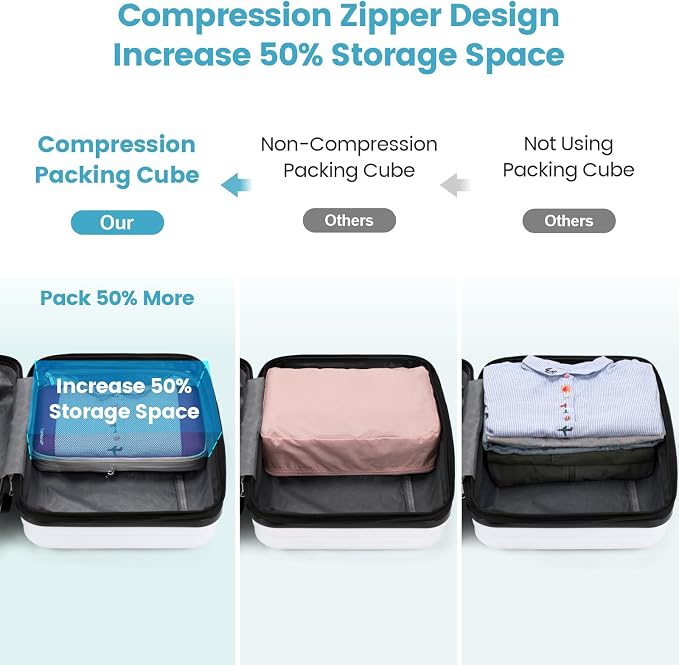 Cambond See Through Mesh Compression Packing Cubes - Image 2