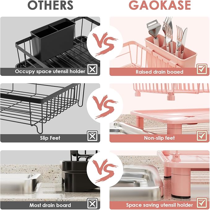 Dish Drying Rack, Space-Saving Dish Rack, Dish Racks - Image 4