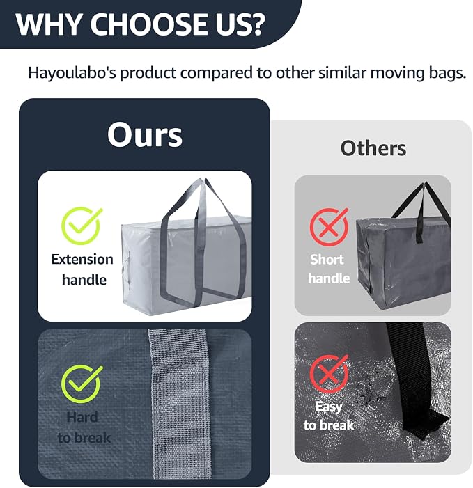 Moving Bags Heavy Duty Extra Large, Moving Boxes, Moving Supplies Essentials - Image 4