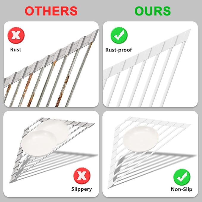 Triangular Sink Rack, Foldable Sink Drying mat, Heat-Resistant, and Rust-Proof - Image 5