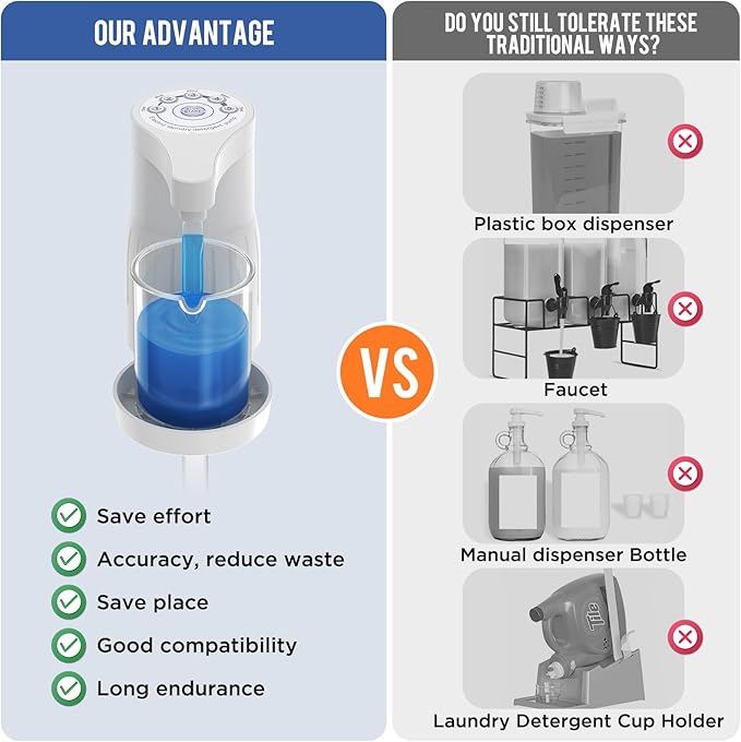 【IMPORTANT! Measure First】Electric Laundry Detergent Pump - Image 3