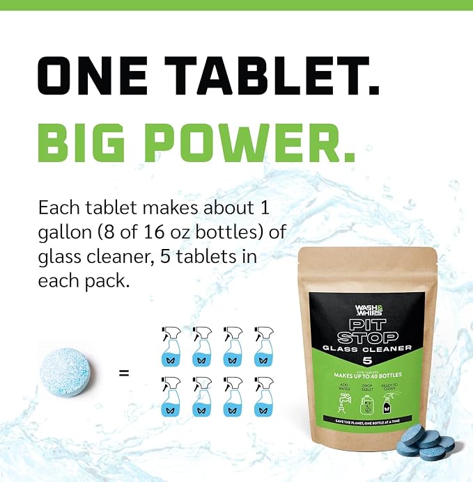 WASH&WHIPS Window, Glass Cleaner Pit Stop Refill Effervescent Tablets – 16 - Image 2