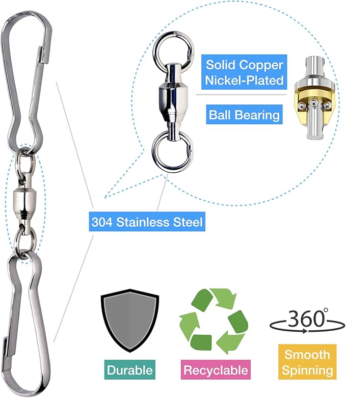 HS’s Creation 6 Pack Dual Clips Swivel - Image 5