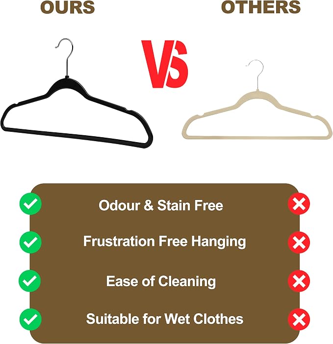Quality Hangers 20 Pack Plastic Hangers - Image 6