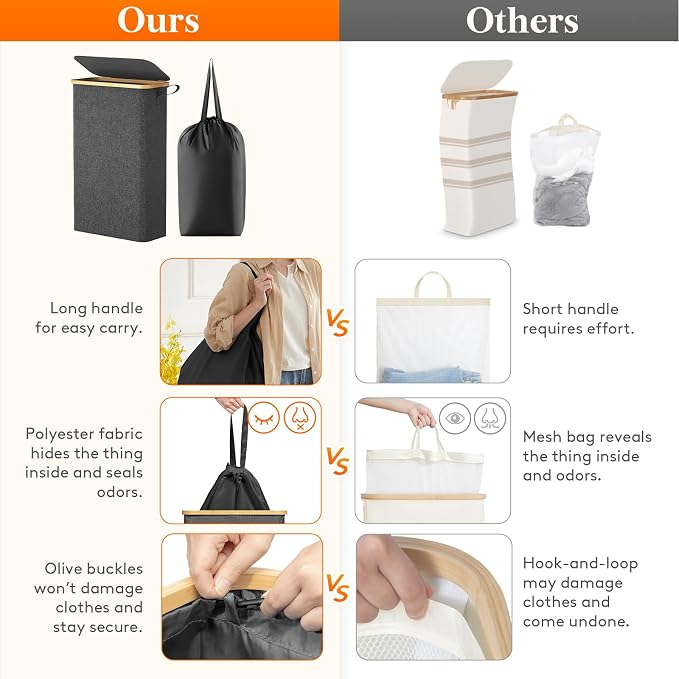 Lifewit 65L Slim Laundry Hamper - Image 2