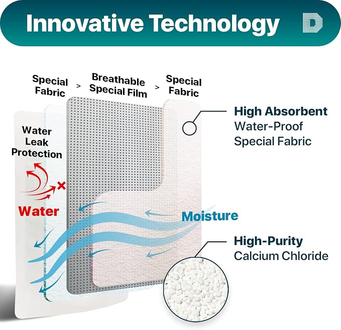 Dry & Dry [70 Packs Standing Moisture Absorbers to Control Excess Moisture - Image 5